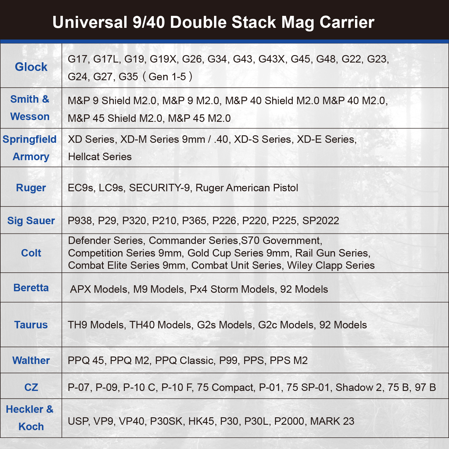 Gun&Flower Universal 9/40 Double Stack Magazine Pouches of Italy Leather Fits Various Magazines