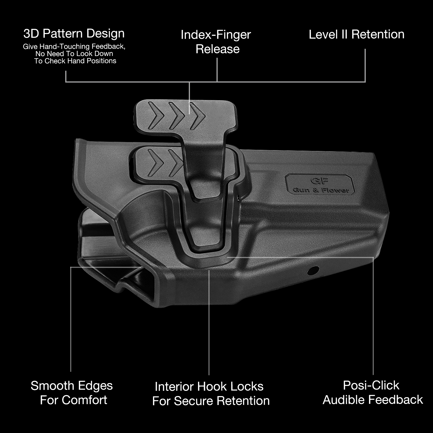 Federal S&W M&P Shield EZ Belt Clip-on Holster – Ambidextrous Nylon, W/ Mag Pouch, Fits 3.675-3.8" Barrel